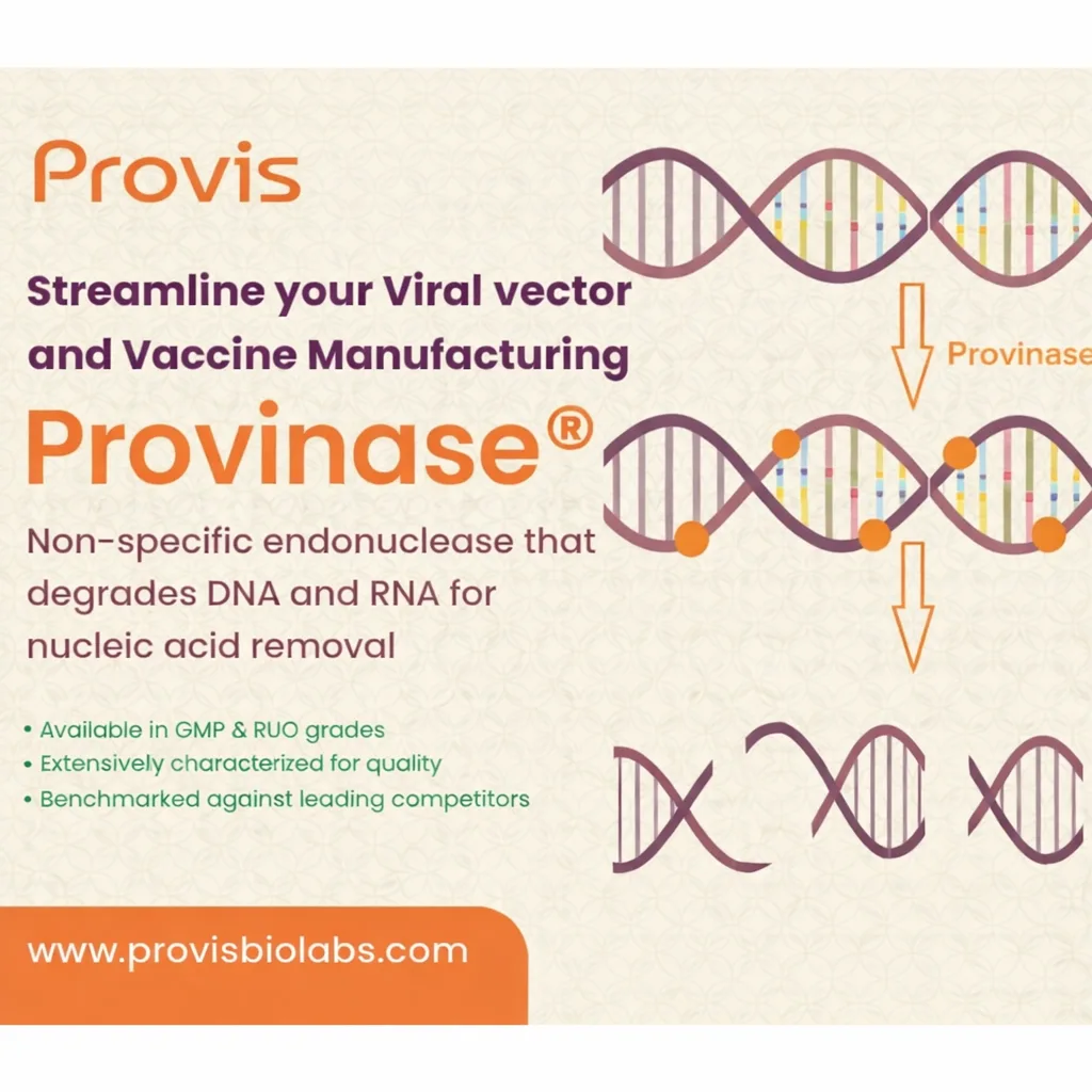 Provinase™: GMP Endonuclease for DNA Clearance in Vaccine Production and Cell & Gene Therapy